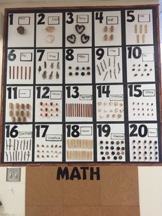 a bulletin board with numbers and symbols on it that are labeled in the word math