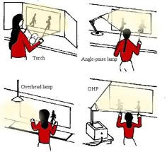 four different views of a person working on a computer