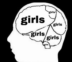 the words girls and girls are written in black on a white silhouetted human head