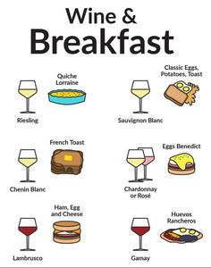 a wine and breakfast poster with different types of food