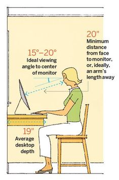 a woman sitting at a desk with a computer in front of her and measurements for the height