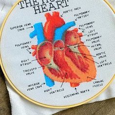 a cross stitch heart with labels on it