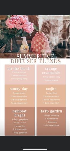 Fruity Essential Oil Diffuser Blends, Mojito Diffuser Blend, Essential Oil Candle Blends, Orange Essential Oil Blends, Soap Scents, Scent Blends, Doterra Oil