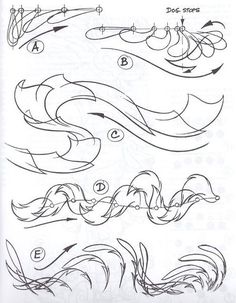 the instructions for how to draw waves