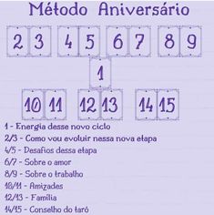 a sheet of paper with numbers on it and the words metodo aniversaro