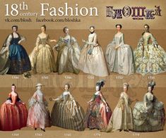 Georgian Fashion 18th Century, 1700s Dresses, Georgian Dress, Fashion History Timeline, 1700 Fashion, Fashion Through The Decades, Rococo Dress, Fashion Timeline, 18th Century Dress