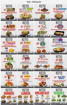 Low Carb At Restaurants, Keto Restaurant, Keto Fast Food, Keto Eating, Keto Fast, Ketogenic Diet Meal Plan