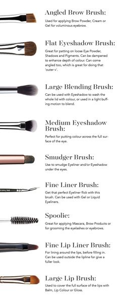 Always wondered what all the different Makeup Brushes are for? Find out here... Different Makeup Brushes, Different Types Of Makeup, Types Of Makeup Brushes, Make Up Guide, Make Up Diy, Makeup Cantik, Eyeliner Tips, Alat Makeup, Makeup Brushes Guide