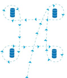 the diagram shows how to connect two different data centers with each other in one network