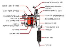 the parts of a tattoo machine labeled in red and black text on a white background