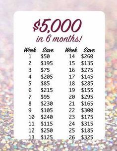 the $ 500 in 6 months reward card is displayed on a glittery tablecloth