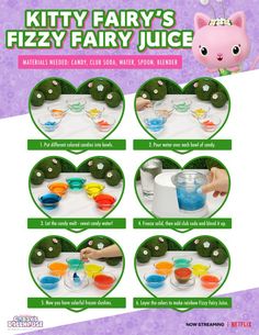 the instructions for kitty fairy's fizzy fairy juice