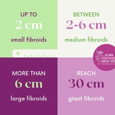 Estrogen plays the key role in developing uterine fibroids. With estrogen dominance, fibroids tend to grow faster and sometimes, with spurts. The growth rate varies from female to female. Generally speaking, there are four types of fibroids based on their size. Fibroid Size Chart, Fibroid Tumors, Bye Felicia, Estrogen Dominance, Maca Root, Healthy Body, To Grow, Size Chart, Key