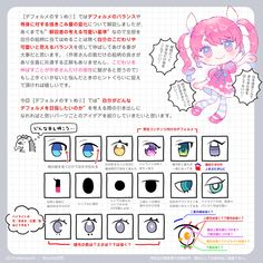 an anime character's eye chart with instructions on how to draw them in japanese