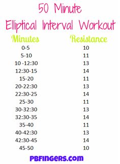 the 50 minute elapical intervals workout