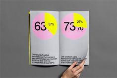 a person holding an open book with yellow and pink labels on it that read 65 %