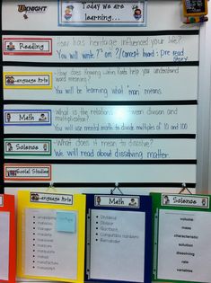 a bulletin board with several different types of writing on it