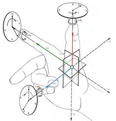 a drawing of a hand holding a device with an arrow pointing to the top and bottom