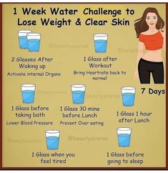 Wake Up Workout, Benefits Of Drinking Water, Water Challenge, Quick Workout Routine, Workout Without Gym, At Home Workout Plan, Weight Workout Plan, March 27, Quick Workout