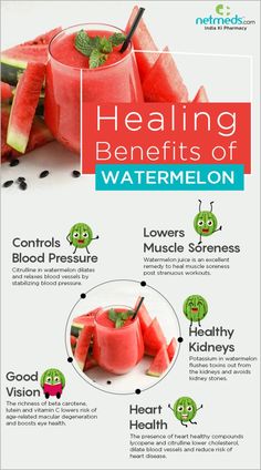 the benefits of watermelon juice for health and well - balanced living info poster