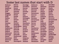 some last names that start with d