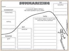 the plot for sumarizing is shown with an arrow pointing up and down it