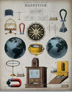 an old poster shows different types of things in the world, including a clock and other items