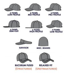 Crown Types, Hairstyles Baseball Caps, Hat Outfit Men, Clothing Branding Design, Types Of Caps, New Era Baseball Cap, New Era Hats