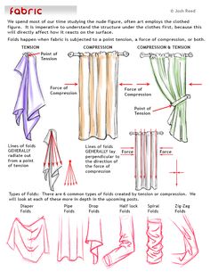 the instructions for how to tie fabric in different colors and sizes, including one color