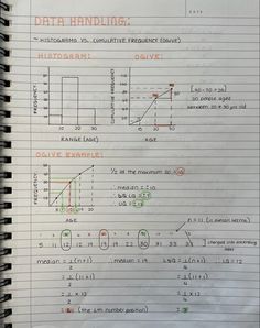 a notebook with some writing on it and diagrams in the pages next to each other