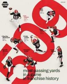 an advertisement for the nfl's most passing yards in a game, which includes players from all over the world