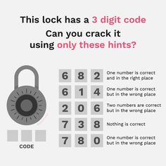 an info sheet with numbers and padlocks on it, which is the correct number for