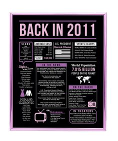 the back in 2012 poster is displayed on a blackboard with pink lettering and an american flag