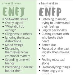 Enfp Core, Infp Mbti, Enfp Enfj, Enfj Personality, Enfp Personality, Enfp T, Mbti Memes, Infp T, 16 Personalities