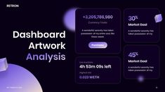 dashboard artwork and data visual information displayed on purple background