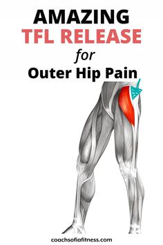 an image of the lower leg muscles with text reading amazing tfl release for outer hip pain