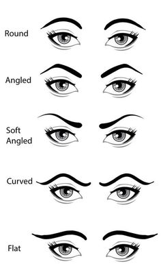 Different types of Eyebrow Shapes Eye Brow Threading, Arch Eyebrows, Beauty Hacks Eyelashes, Winter Beauty Tips, Diy Steps, Vaseline Beauty Tips, How To Do Eyebrows, Brow Threading