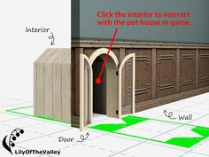 an image of the inside of a dog house with its door open and green arrows pointing to it