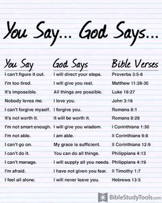 a note with the words you say, god says and bible verses on it