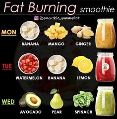 Nutrient Packed Smoothies, Fat Burning Smoothies, Good Smoothies, Healthy Smoothie, Smoothie Recipe, Detox Recipes, Detox Smoothie, Smoothie Recipes Healthy, Healthy Ingredient