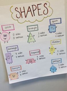 a poster on the wall that says shapes