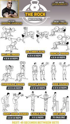 an image of a poster with instructions on how to do the dumbbell exercises for men