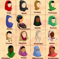 Asba or Abaya? This Handy Guide Teaches the Subtle Differences in Islamic Dress Hijab Colors, Belly Dancing Classes, Head Scarf Tying, Fashion Dictionary, Abaya Style, Wear Perfume, Fashion Vocabulary, English Study