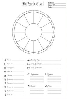 the birth chart is shown in black and white, with symbols for each zodiac sign