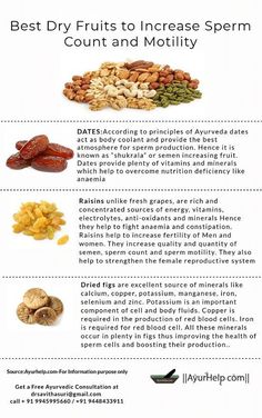 Brama Bull, Best Dried Fruit, Fertility Vitamins, Testosterone Boosting Foods, Sperm Health, Sperm Count