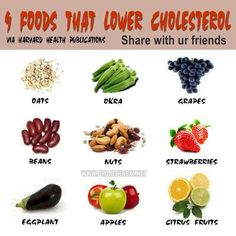 Low Colestoral Food, Lowering Triglycerides, Reducing Cholesterol, Foods To Reduce Cholesterol, Eating Routine, Lower Cholesterol Naturally, What Causes High Cholesterol, Lower Triglycerides