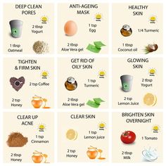 Skin care | Skin care face mask, Homemade skin care, Natural skin care diy Skin Care Solutions Diy, Skin Care Hacks, Clear Skin Face Mask, Summer Skin Care, Clear Healthy Skin, Good Skin Tips