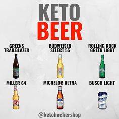 Keto Beer, Brandon Carter, Keto Cocktails, Keto Grocery List, Keto Drink, Can Drink, Keto For Beginners