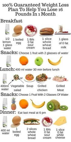 Crunches Challenge, Snacks Diy, Beef Tartare, Chicken Honey, Free Diet Plans, Easy Exercise, Breakfast Low Carb, Baking Powder Uses