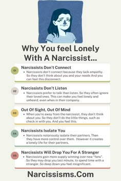 Please CLICK HERE For Why You Feel Lonely With A Narcissist, Despite Spending Lots Of Time With Them... How Narcissists Make You Feel, Narcisstic Friends, Surviving A Narcissistic Relationship, Narcissistic Behavior Women, Healing Narcissism, Narcissistic Husband, Narcissistic Family, Feeling Unwanted